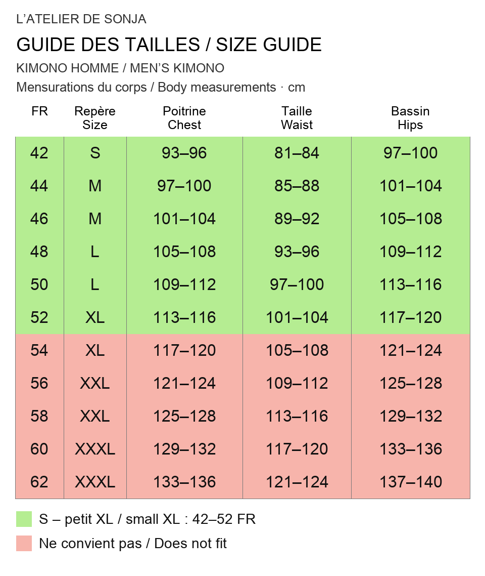 Guide des tailles français / English size guide. Rouge : ne convient pas / Red: does not fit. Mesures en cm / Measurements in cm.