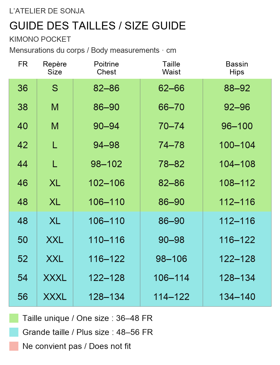 Guide des tailles français / English size guide. Rouge : ne convient pas / Red: does not fit. Mesures en cm / Measurements in cm.