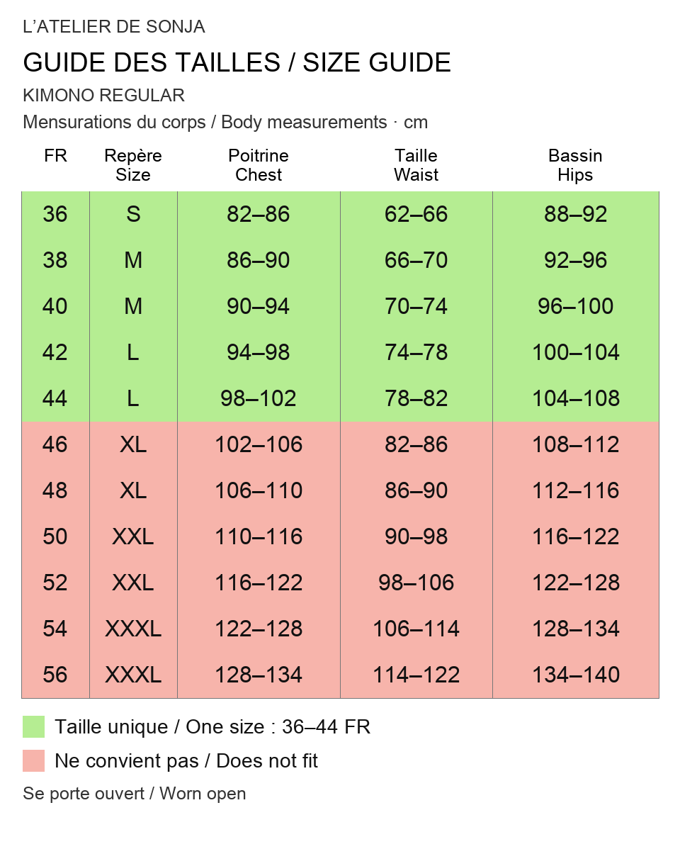 Guide des tailles français / English size guide. Rouge : ne convient pas / Red: does not fit. Mesures en cm / Measurements in cm.