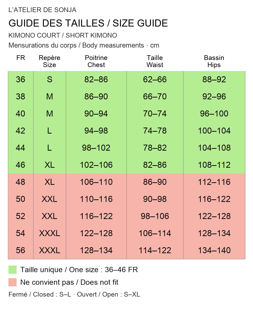 Guide des tailles français / English size guide. Rouge : ne convient pas / Red: does not fit. Mesures en cm / Measurements in cm.