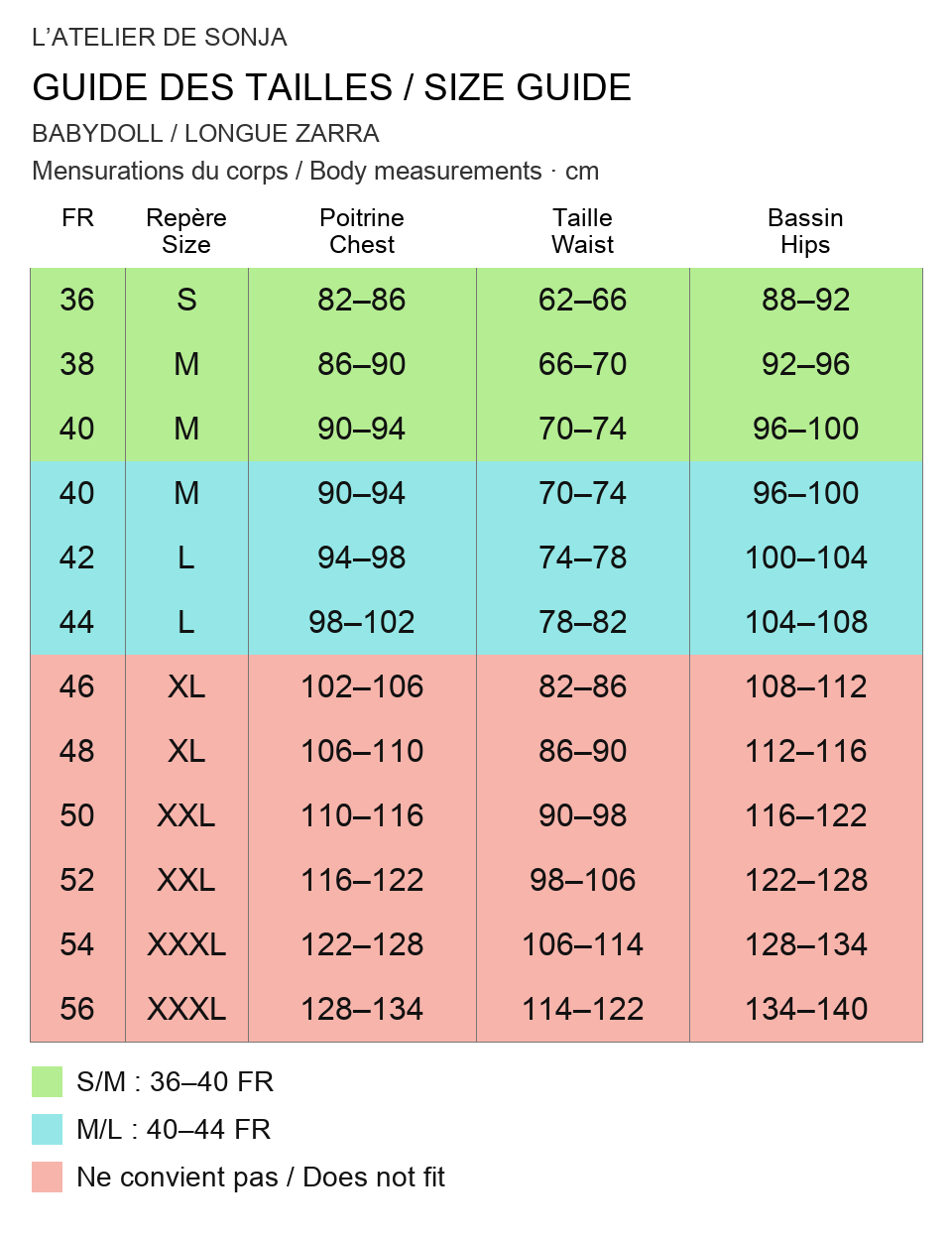 Guide des tailles français / English size guide. Rouge : ne convient pas / Red: does not fit. Mesures en cm / Measurements in cm.