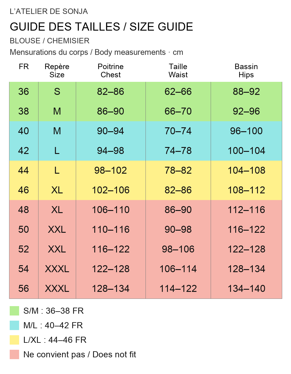 Guide des tailles français / English size guide. Rouge : ne convient pas / Red: does not fit. Mesures en cm / Measurements in cm.