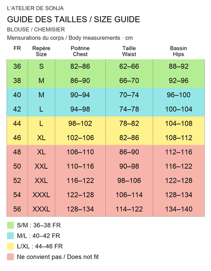 Guide des tailles français / English size guide. Rouge : ne convient pas / Red: does not fit. Mesures en cm / Measurements in cm.
