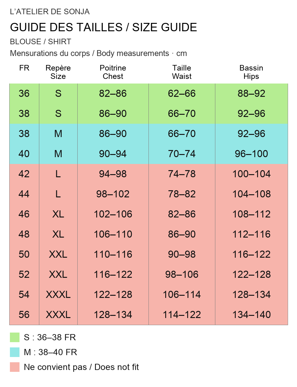 Guide des tailles français / English size guide. Rouge : ne convient pas / Red: does not fit. Mesures en cm / Measurements in cm.