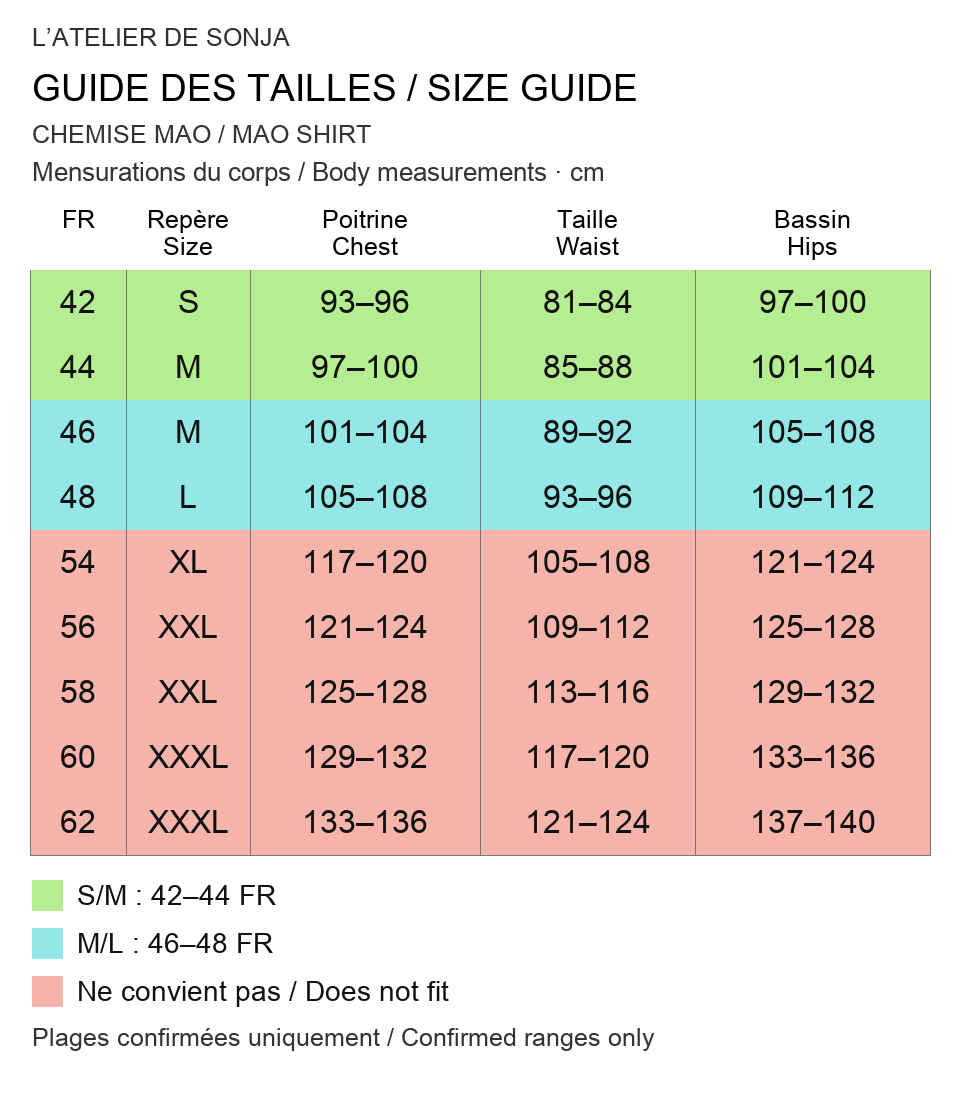 Guide des tailles français / English size guide. Rouge : ne convient pas / Red: does not fit. Mesures en cm / Measurements in cm.