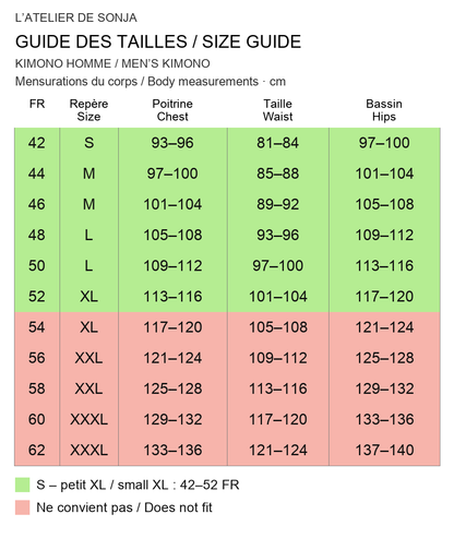 Guide des tailles français / English size guide. Rouge : ne convient pas / Red: does not fit. Mesures en cm / Measurements in cm.