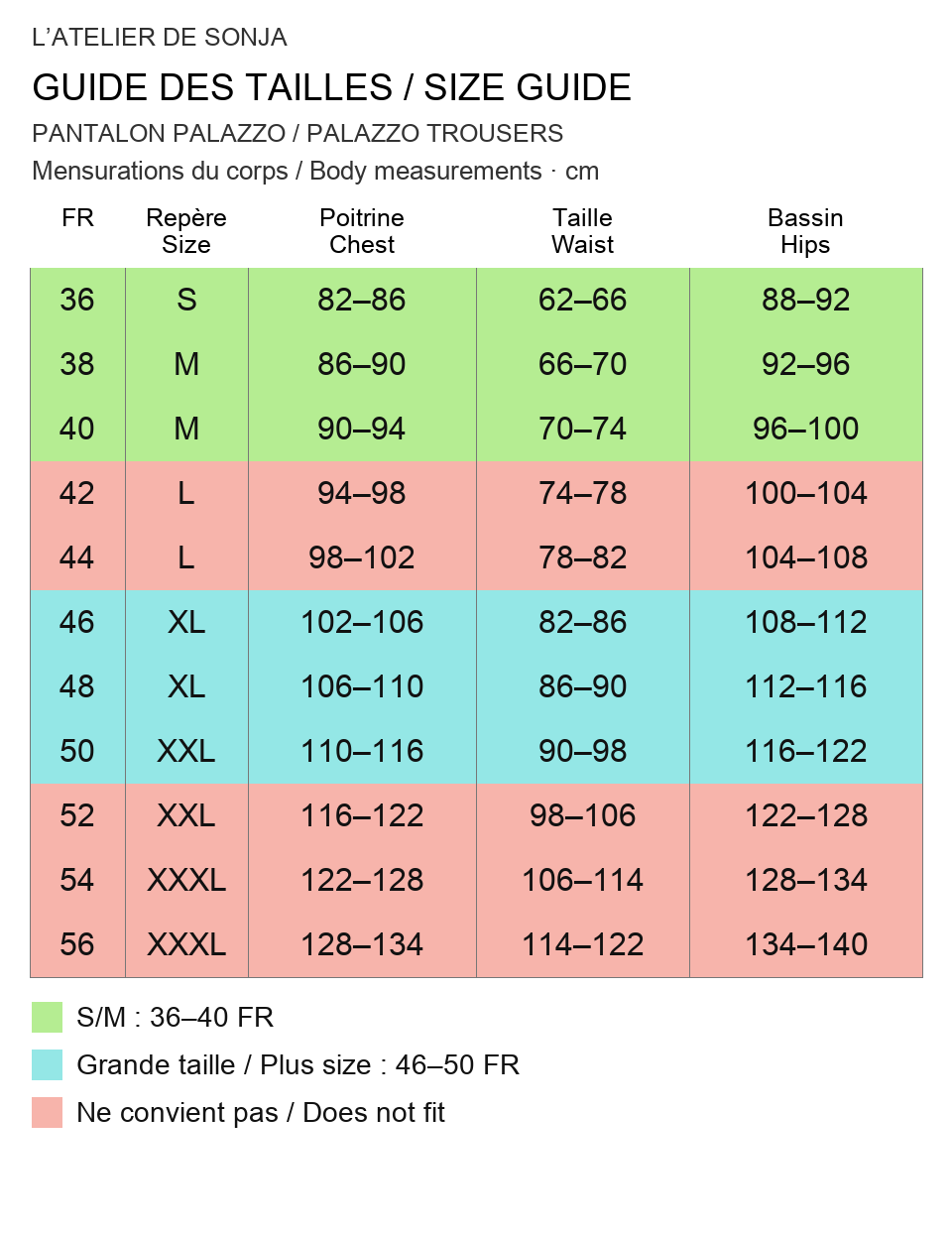 Guide des tailles français / English size guide. Rouge : ne convient pas / Red: does not fit. Mesures en cm / Measurements in cm.