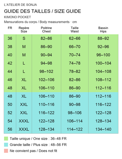Guide des tailles français / English size guide. Rouge : ne convient pas / Red: does not fit. Mesures en cm / Measurements in cm.