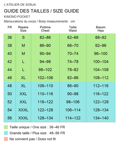 Guide des tailles français / English size guide. Rouge : ne convient pas / Red: does not fit. Mesures en cm / Measurements in cm.