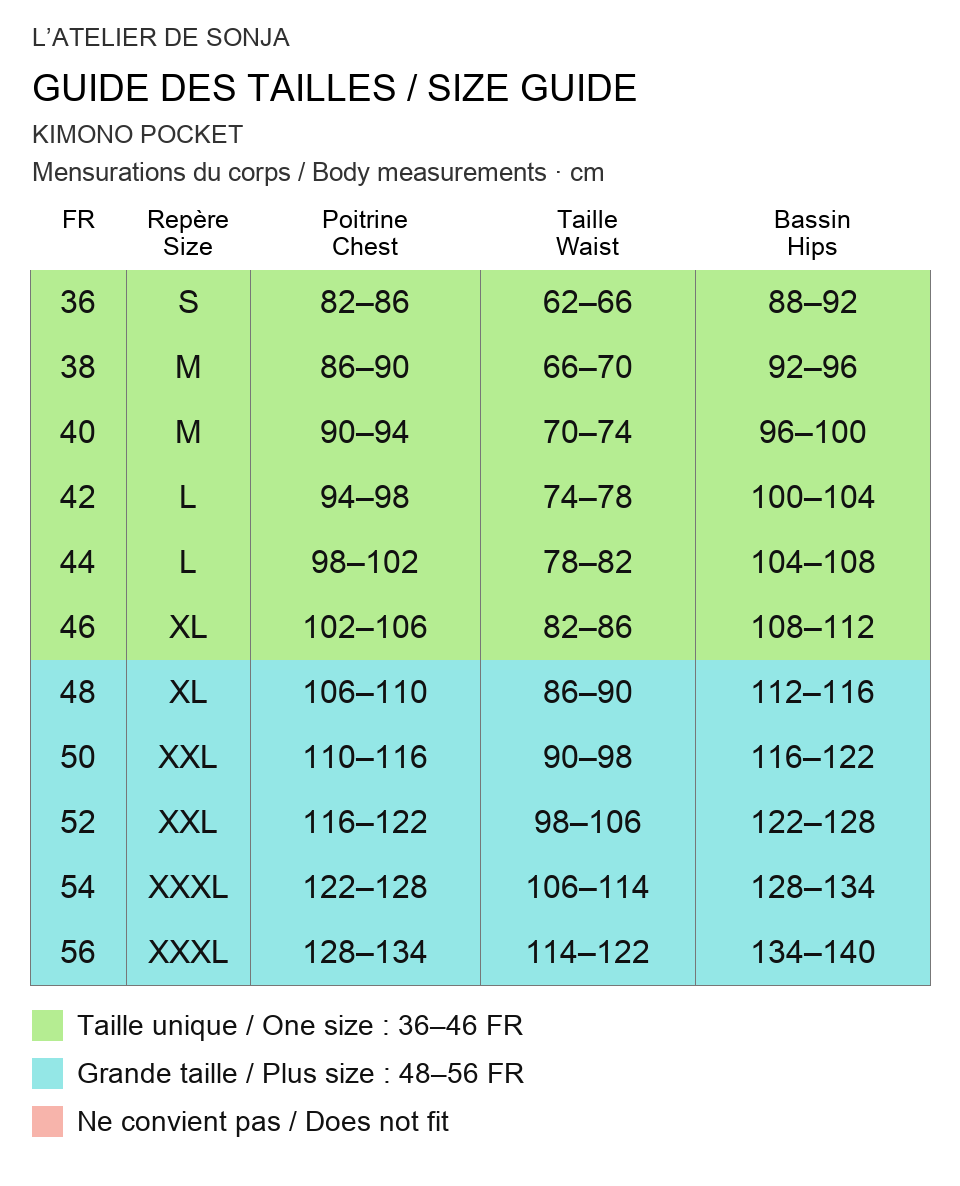 Guide des tailles français / English size guide. Rouge : ne convient pas / Red: does not fit. Mesures en cm / Measurements in cm.