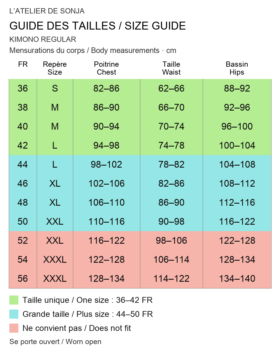 Guide des tailles français / English size guide. Rouge : ne convient pas / Red: does not fit. Mesures en cm / Measurements in cm.