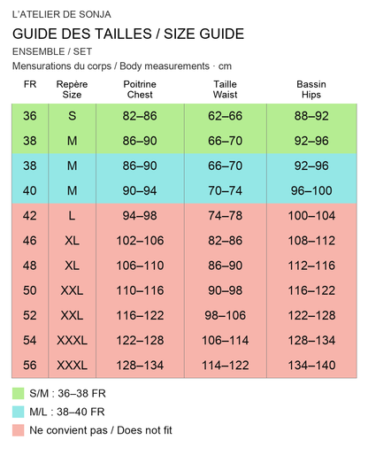 Guide des tailles français / English size guide. Rouge : ne convient pas / Red: does not fit. Mesures en cm / Measurements in cm.