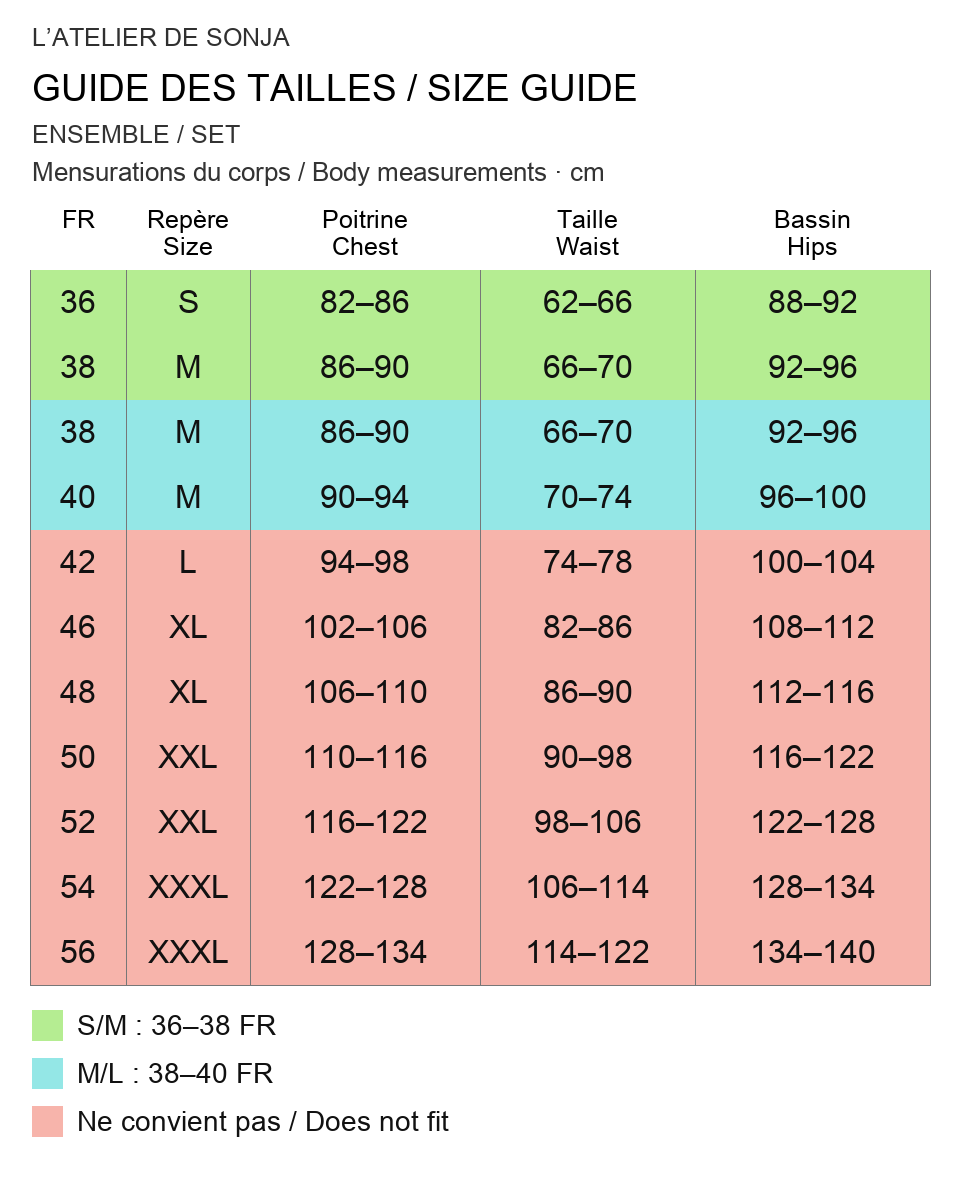 Guide des tailles français / English size guide. Rouge : ne convient pas / Red: does not fit. Mesures en cm / Measurements in cm.