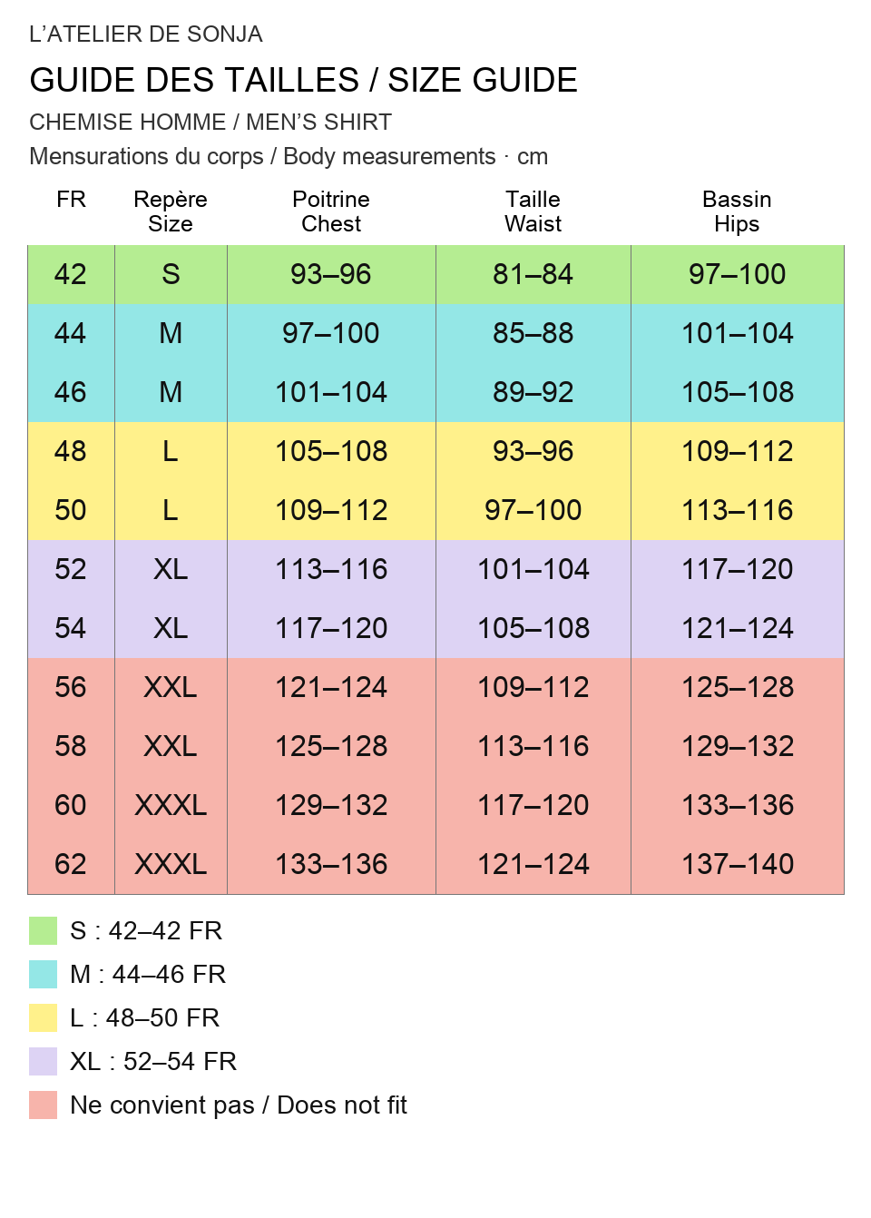 Guide des tailles français / English size guide. Rouge : ne convient pas / Red: does not fit. Mesures en cm / Measurements in cm.