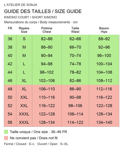 Guide des tailles français / English size guide. Rouge : ne convient pas / Red: does not fit. Mesures en cm / Measurements in cm.