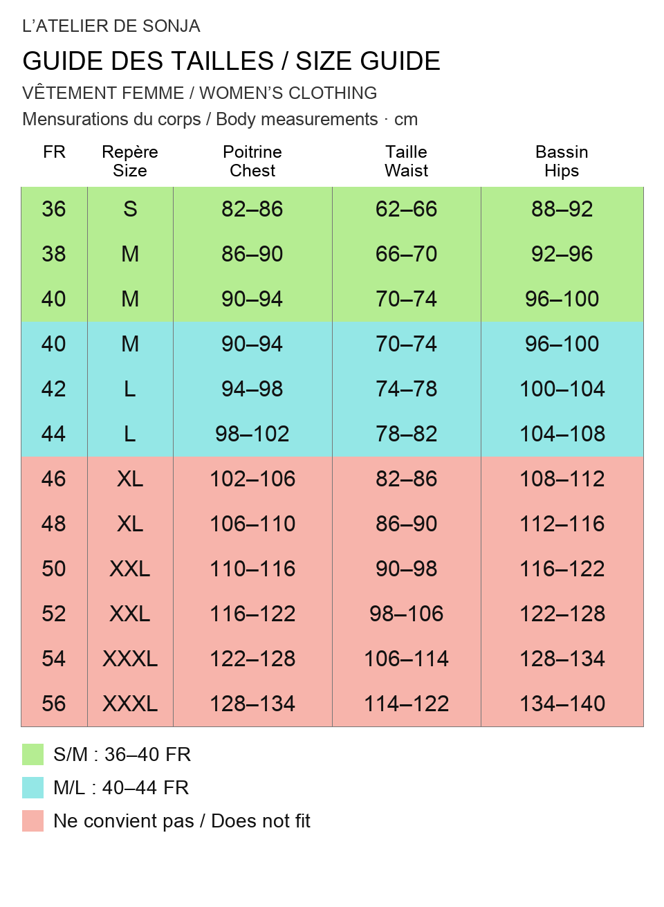Guide des tailles français / English size guide. Rouge : ne convient pas / Red: does not fit. Mesures en cm / Measurements in cm.