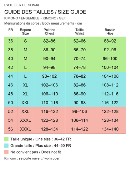Guide des tailles français / English size guide. Rouge : ne convient pas / Red: does not fit. Mesures en cm / Measurements in cm.