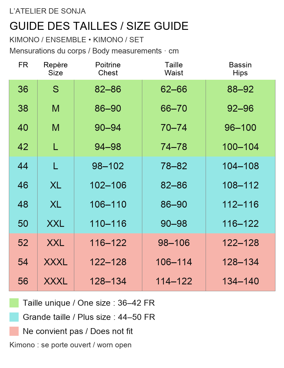 Guide des tailles français / English size guide. Rouge : ne convient pas / Red: does not fit. Mesures en cm / Measurements in cm.