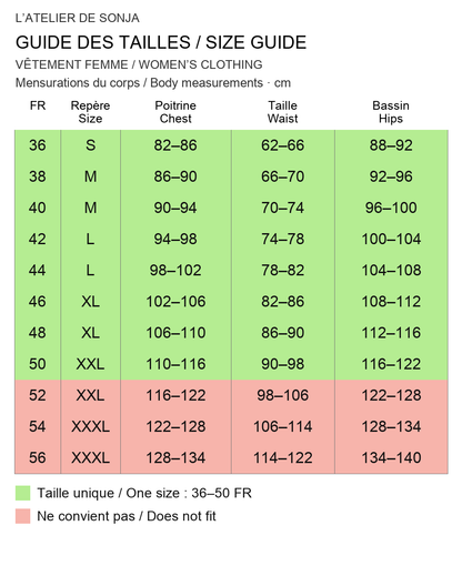 Guide des tailles français / English size guide. Rouge : ne convient pas / Red: does not fit. Mesures en cm / Measurements in cm.