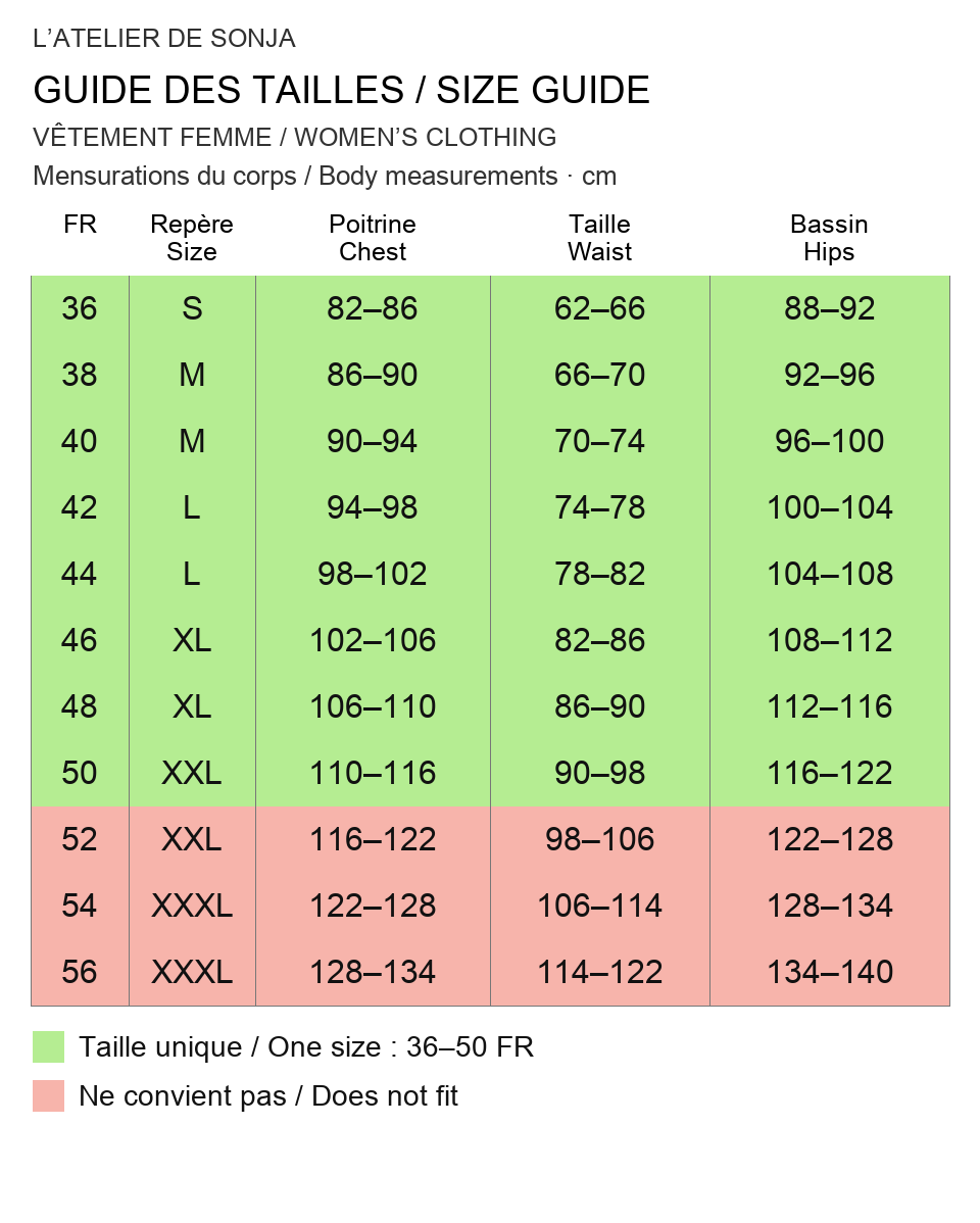 Guide des tailles français / English size guide. Rouge : ne convient pas / Red: does not fit. Mesures en cm / Measurements in cm.